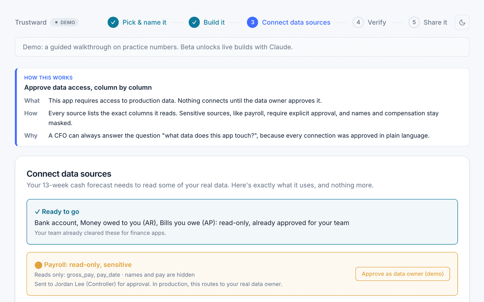 The Connect data sources step: bank, AR, and AP pre-cleared; payroll flagged sensitive and routed to the data owner, with the exact columns listed.